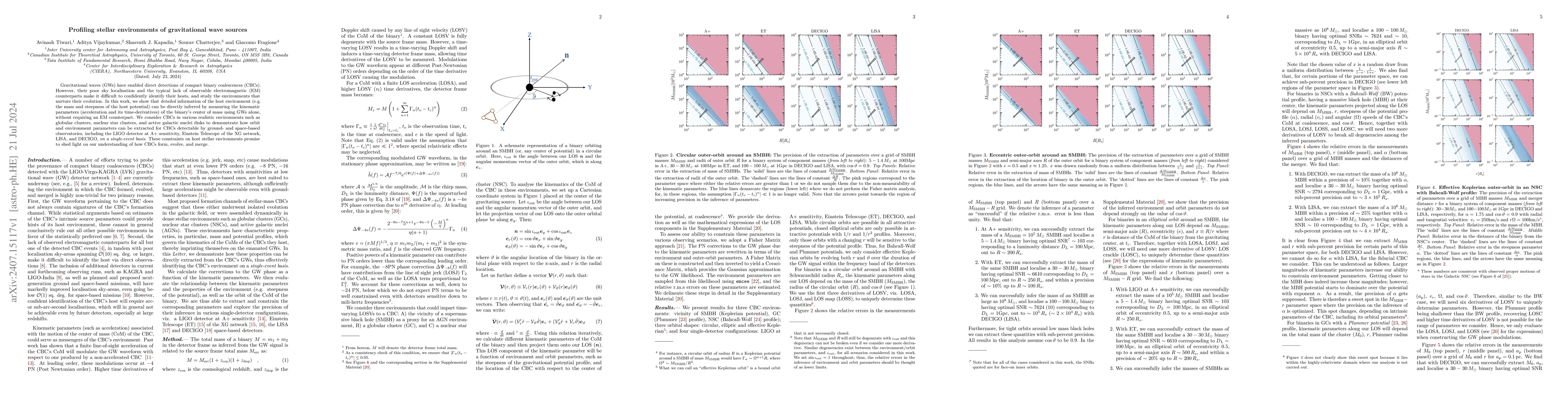 Thumbnail for Profiling stellar environments of gravitational wave sources