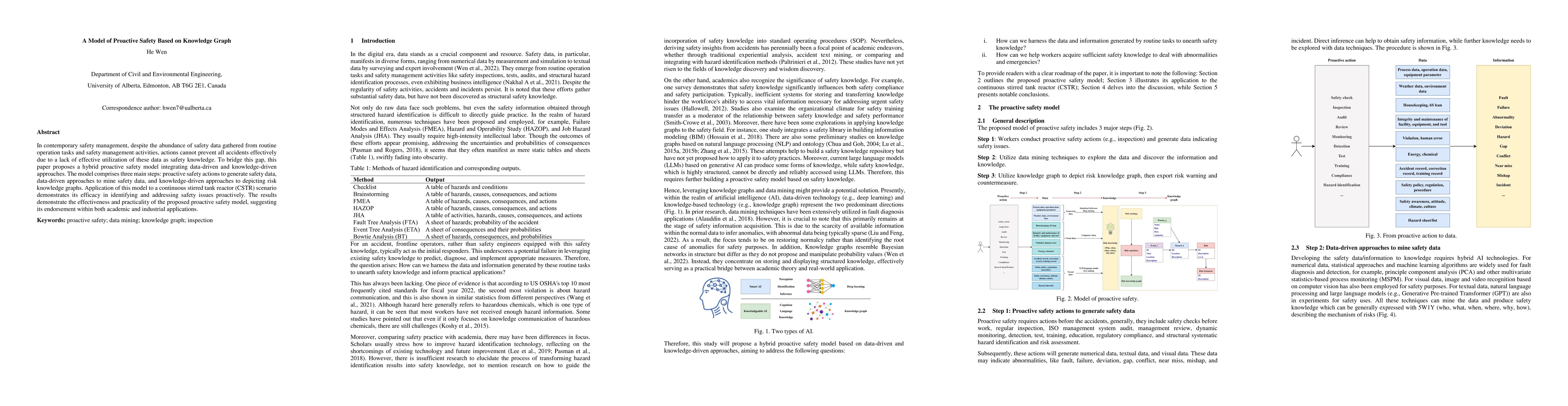 Thumbnail for A Model of Proactive Safety Based on Knowledge Graph