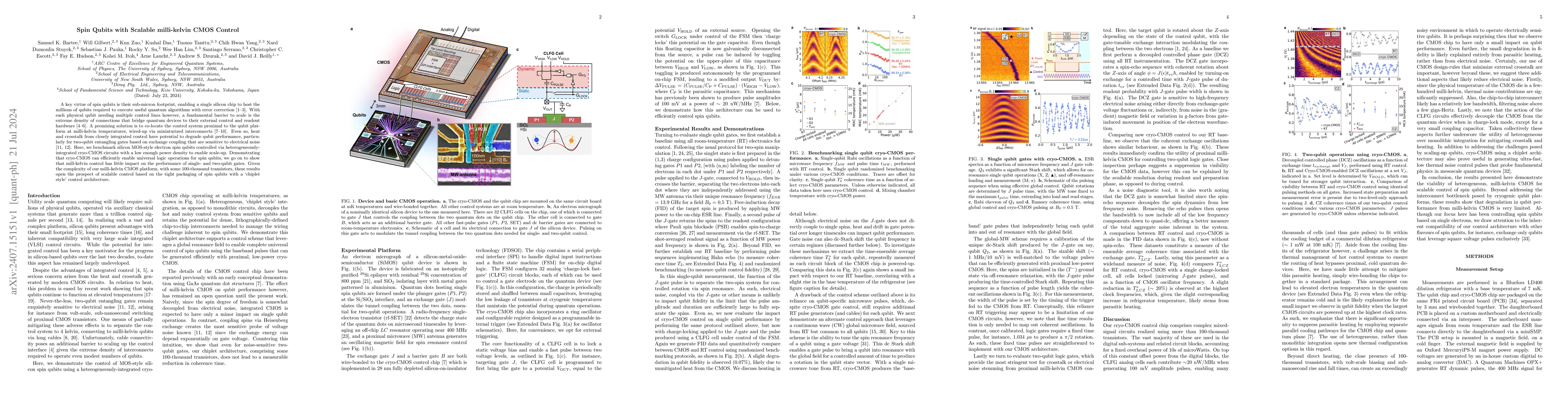 Thumbnail for Spin Qubits with Scalable milli-kelvin CMOS Control