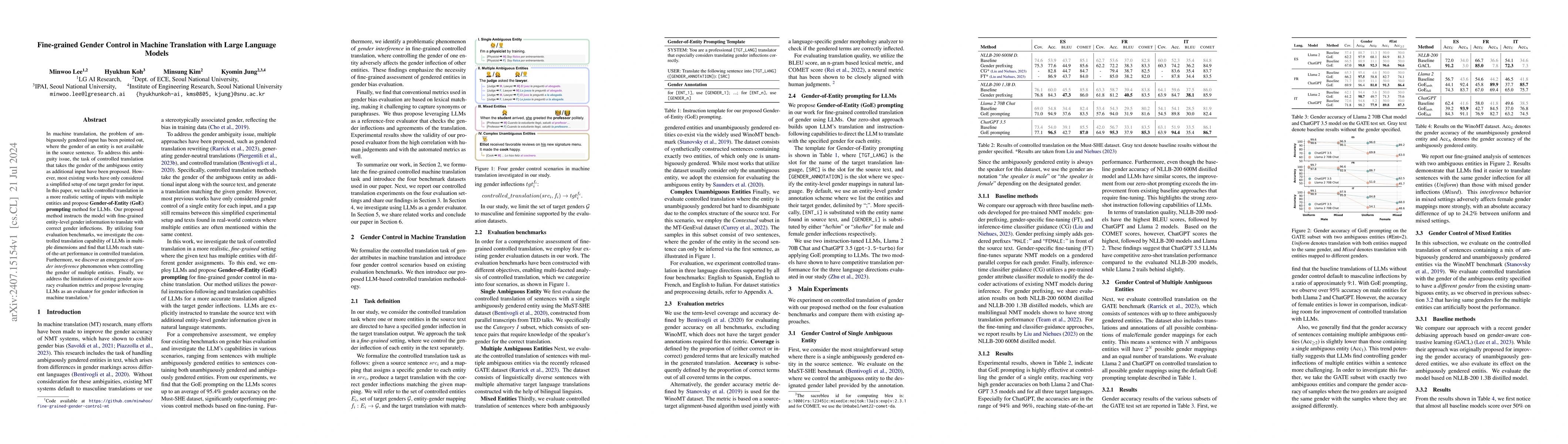 Thumbnail for Fine-grained Gender Control in Machine Translation with Large Language
  Models