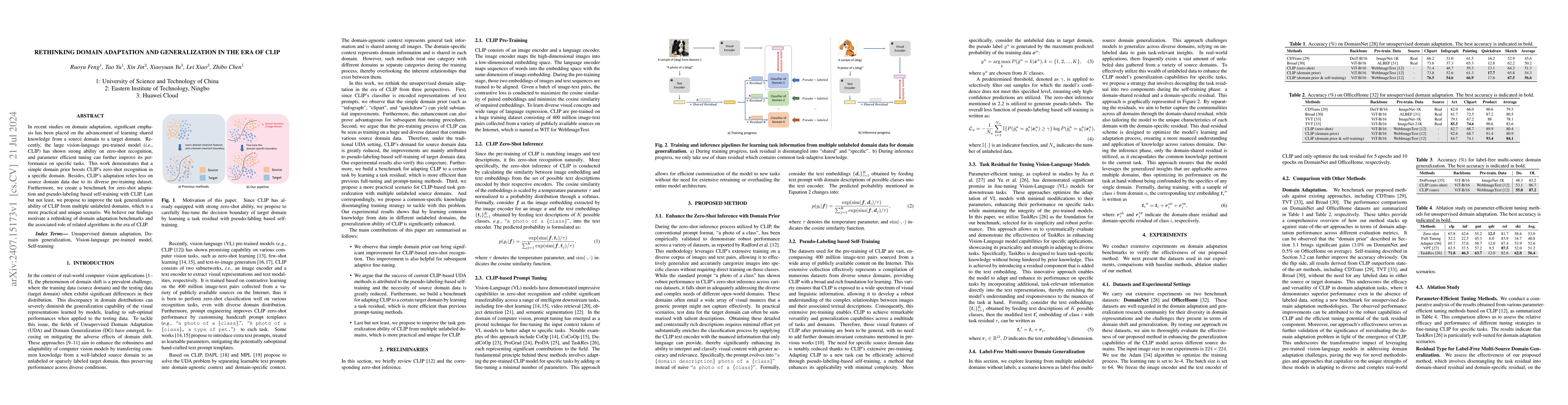 Thumbnail for Rethinking Domain Adaptation and Generalization in the Era of CLIP
