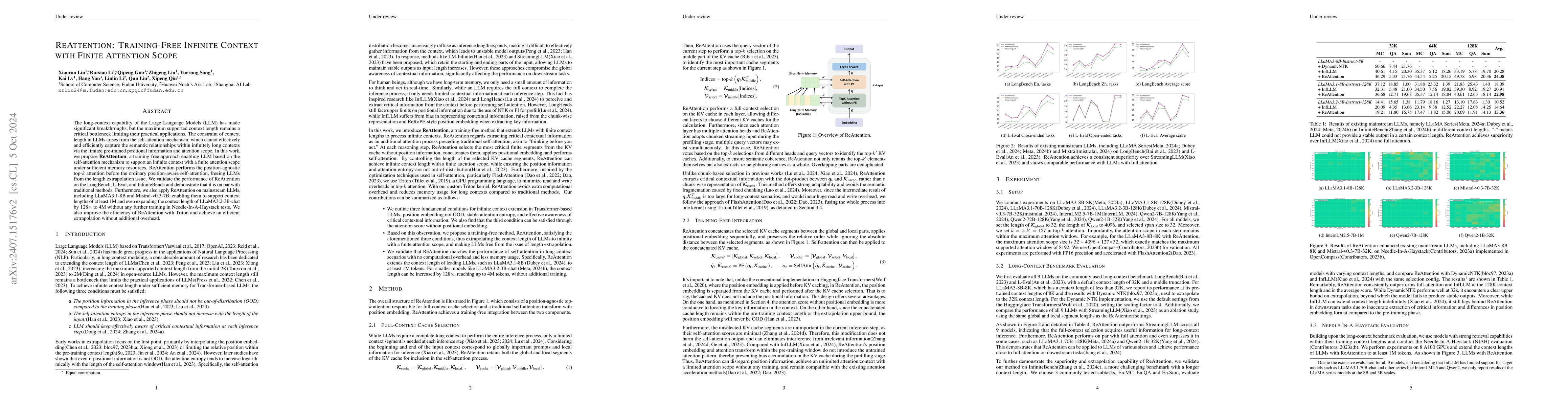 Thumbnail for Farewell to Length Extrapolation, a Training-Free Infinite Context with
  Finite Attention Scope