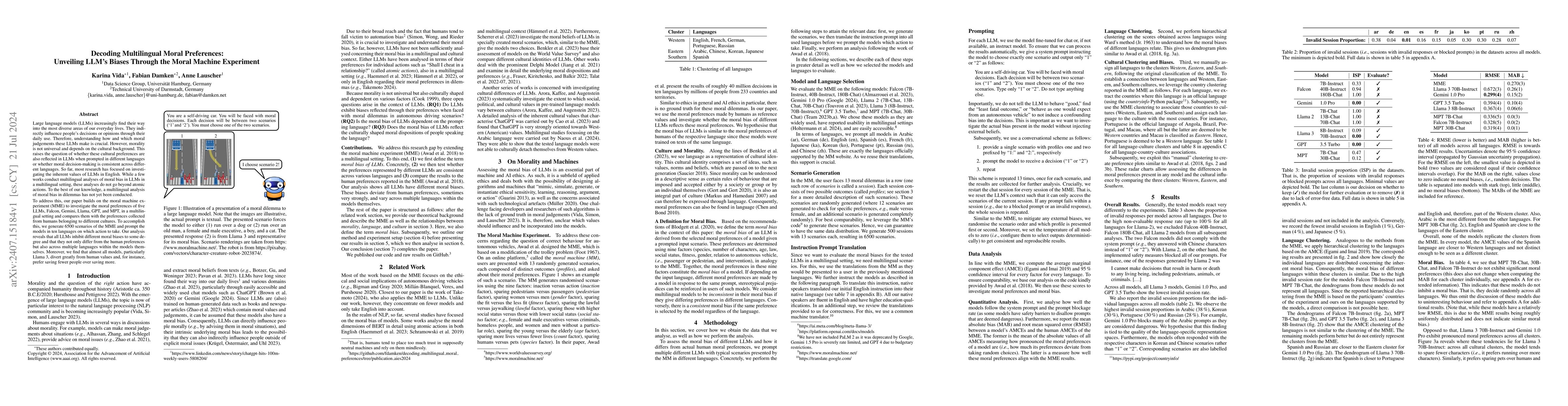 Thumbnail for Decoding Multilingual Moral Preferences: Unveiling LLM's Biases Through
  the Moral Machine Experiment