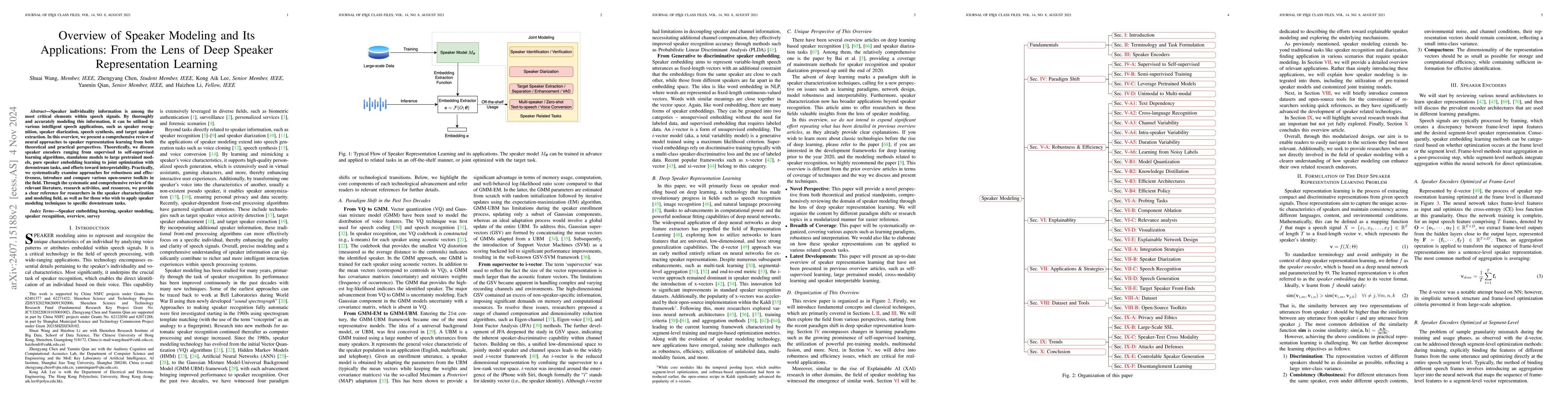 Thumbnail for Overview of Speaker Modeling and Its Applications: From the Lens of Deep
  Speaker Representation Learning