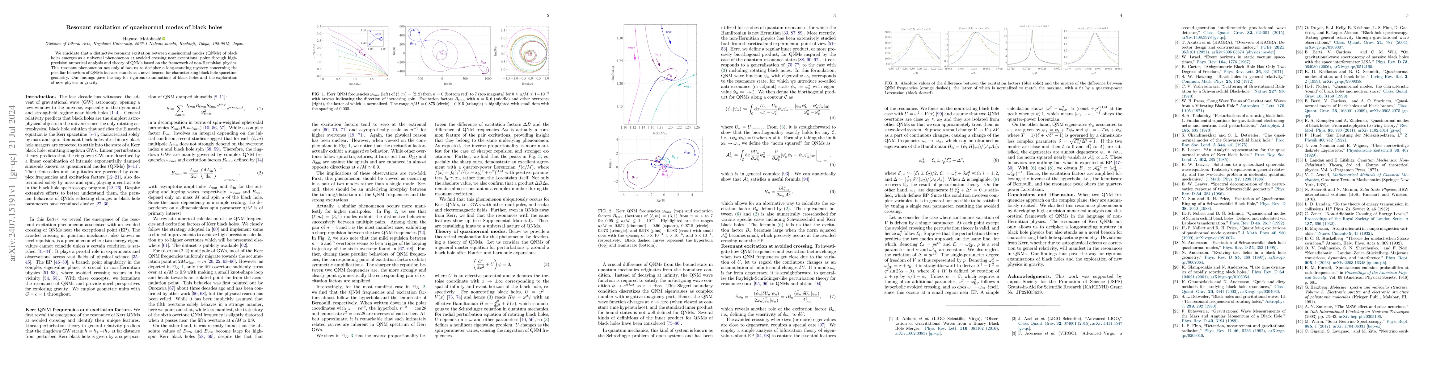Thumbnail for Resonant excitation of quasinormal modes of black holes