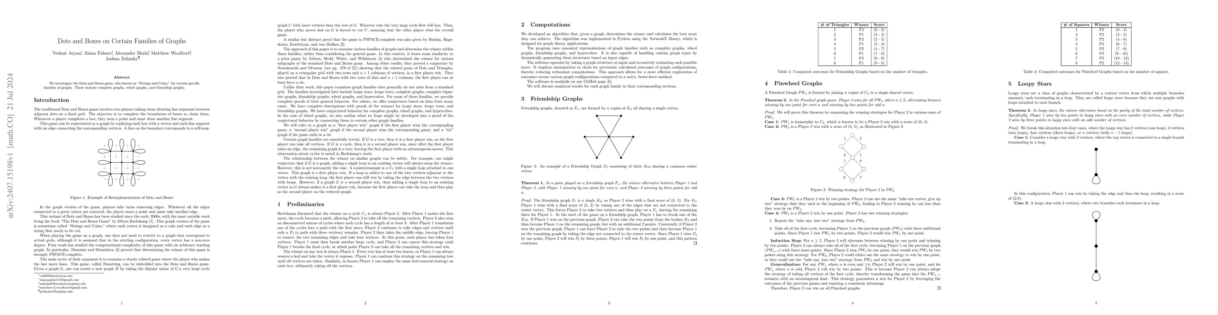 Thumbnail for Dots and Boxes on Certain Families of Graphs
