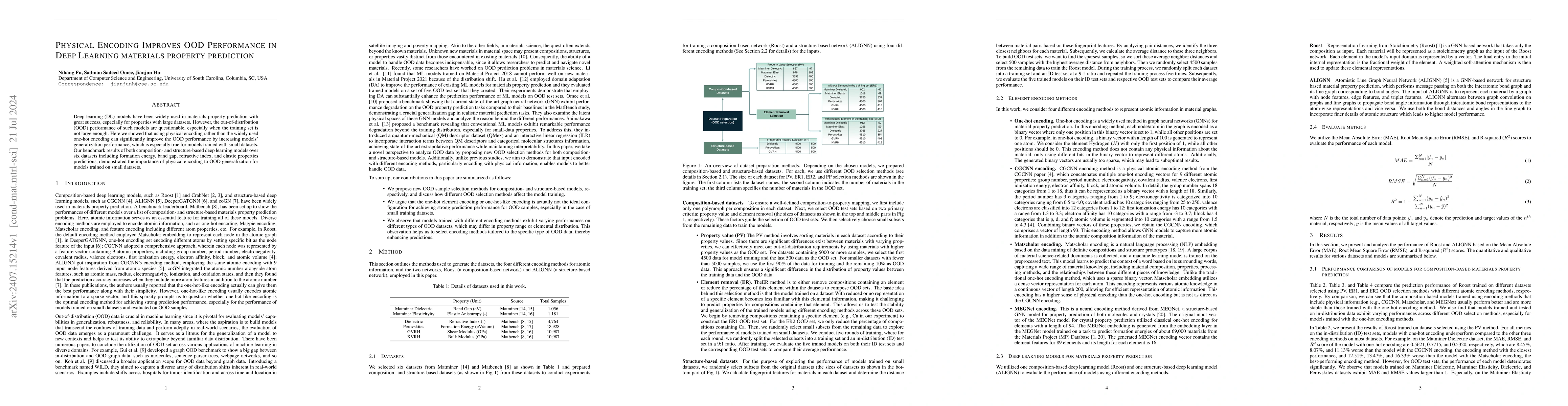 Thumbnail for Physical Encoding Improves OOD Performance in Deep Learning Materials
  Property Prediction