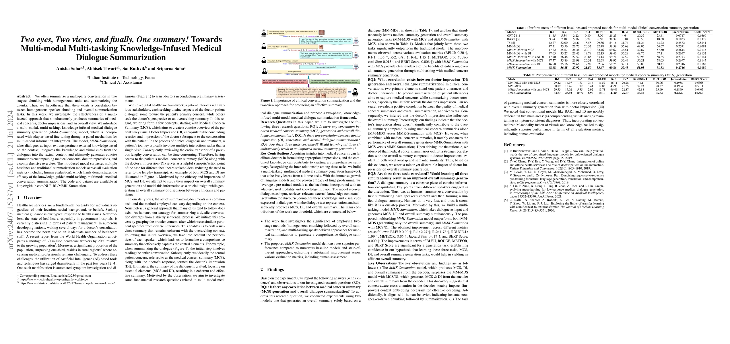 Thumbnail for Two eyes, Two views, and finally, One summary! Towards Multi-modal
  Multi-tasking Knowledge-Infused Medical Dialogue Summarization