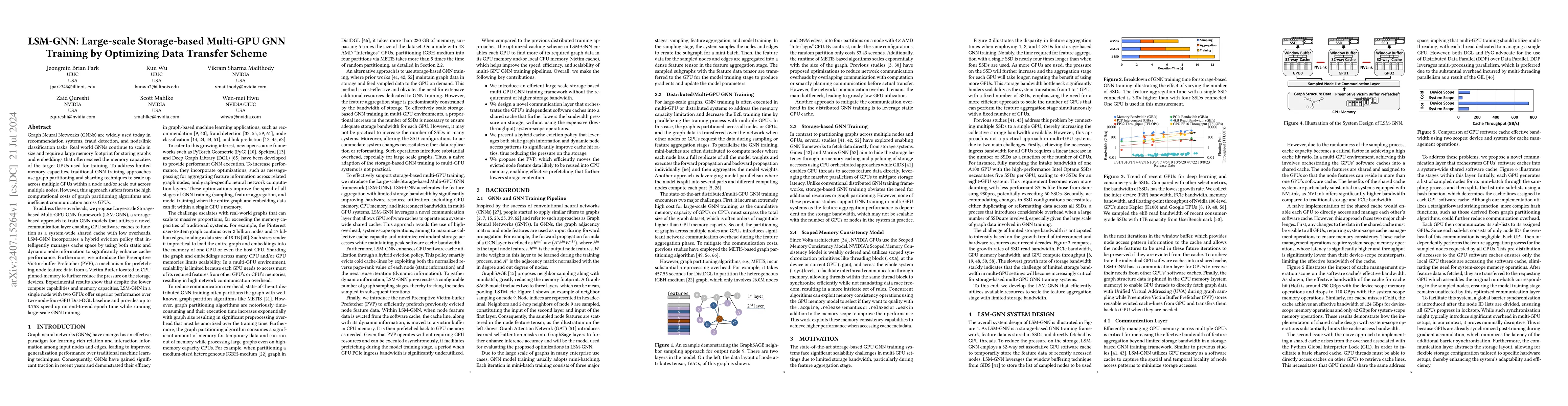 Thumbnail for LSM-GNN: Large-scale Storage-based Multi-GPU GNN Training by Optimizing
  Data Transfer Scheme