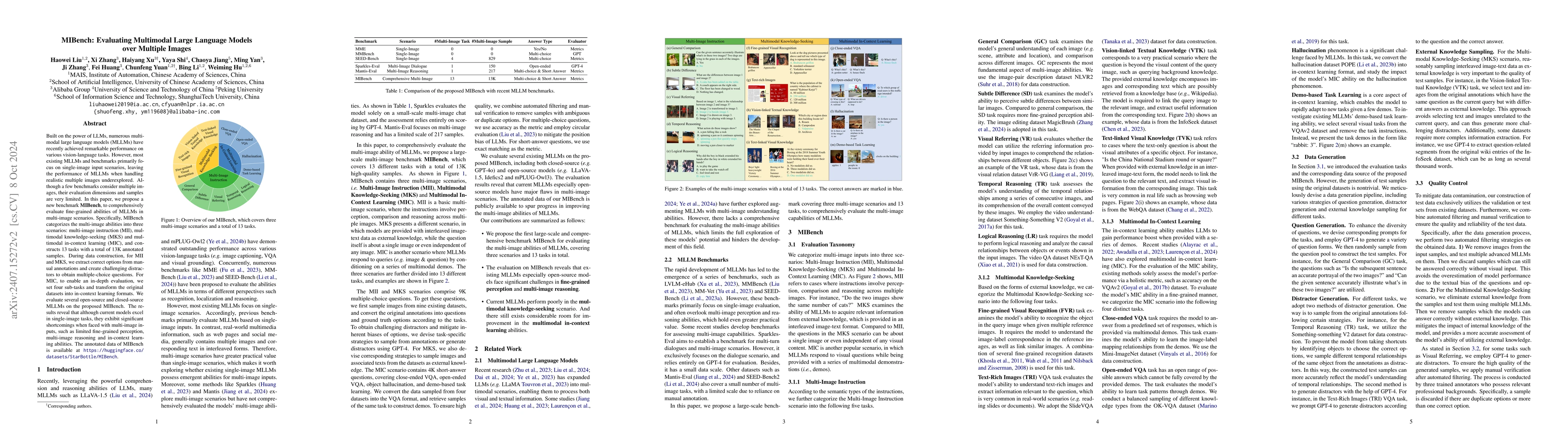 Thumbnail for MIBench: Evaluating Multimodal Large Language Models over Multiple
  Images