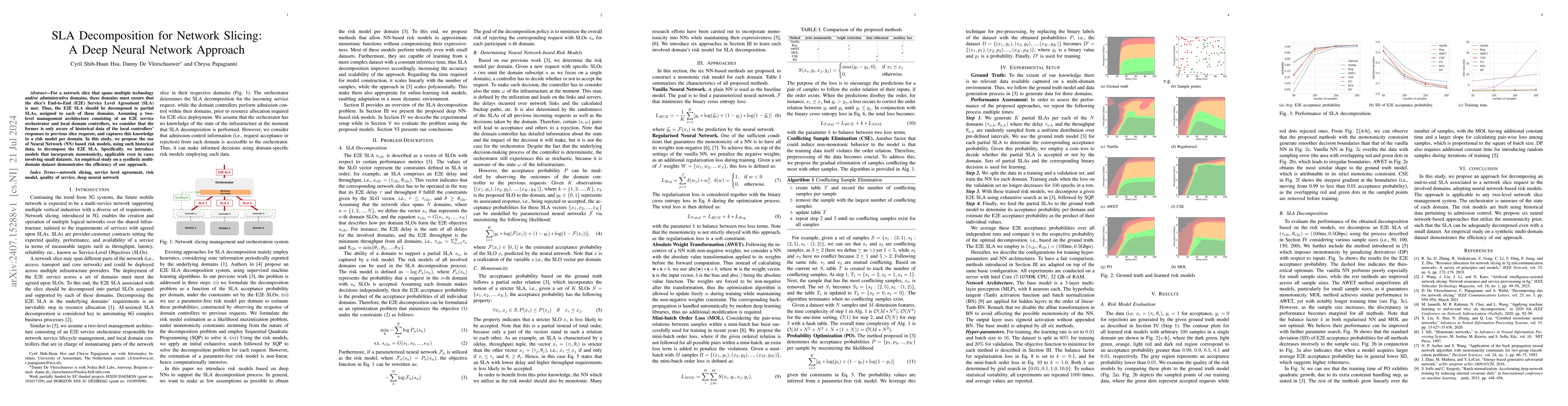 Thumbnail for SLA Decomposition for Network Slicing: A Deep Neural Network Approach