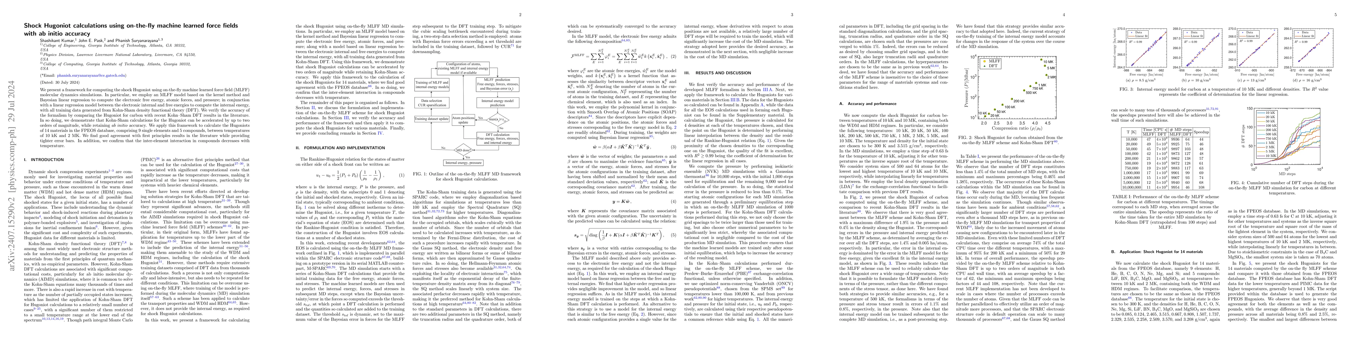 Thumbnail for Shock Hugoniot calculations using on-the-fly machine learned force
  fields with ab initio accuracy