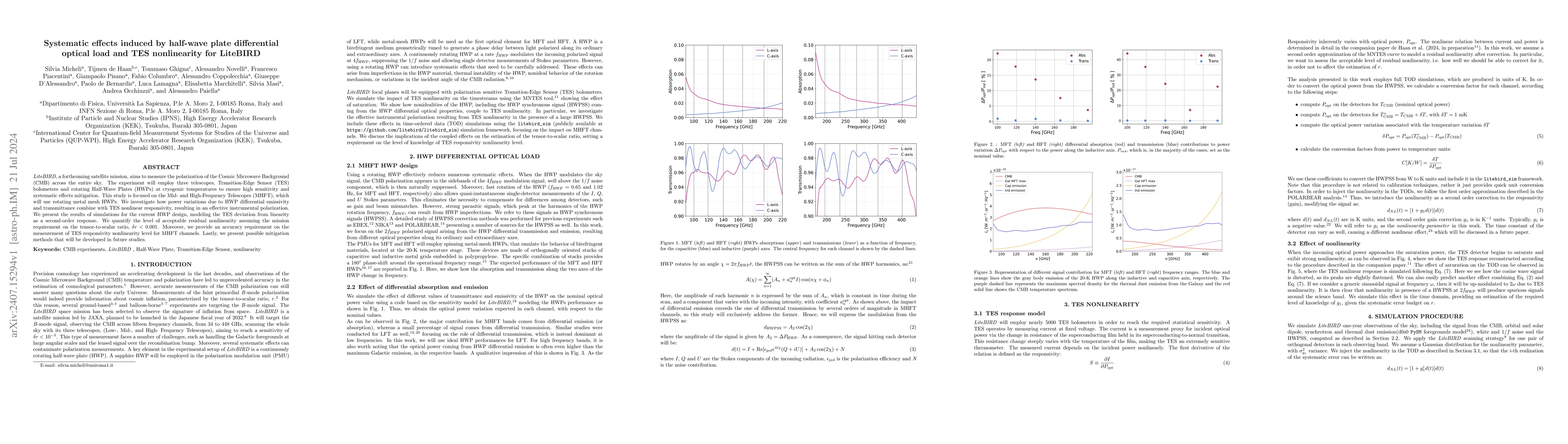 Thumbnail for Systematic effects induced by half-wave plate differential optical load
  and TES nonlinearity for LiteBIRD