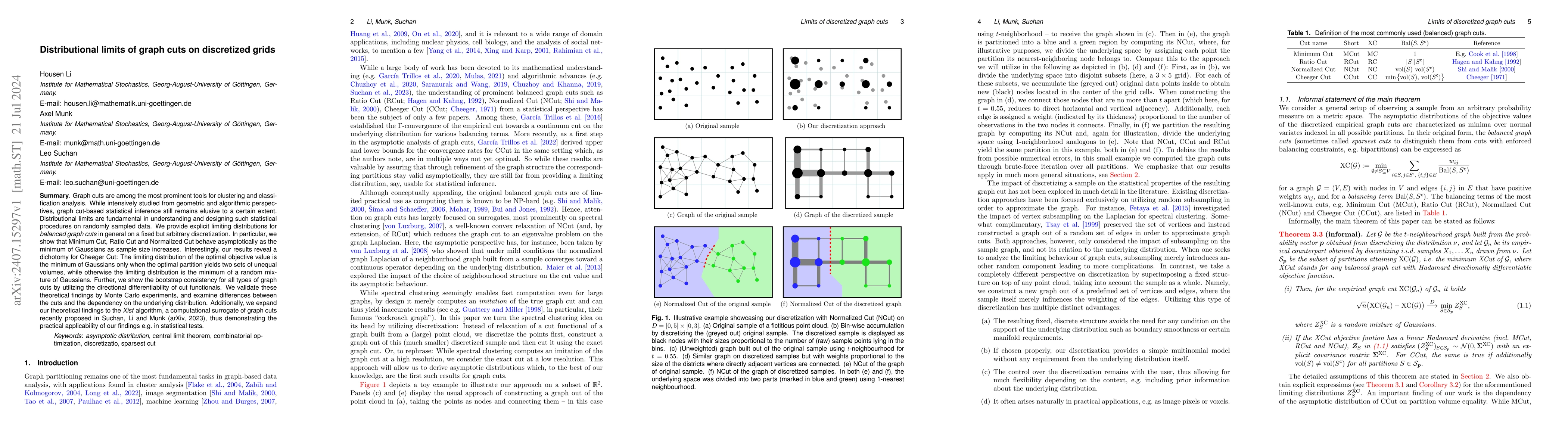 Thumbnail for Distributional limits of graph cuts on discretized grids