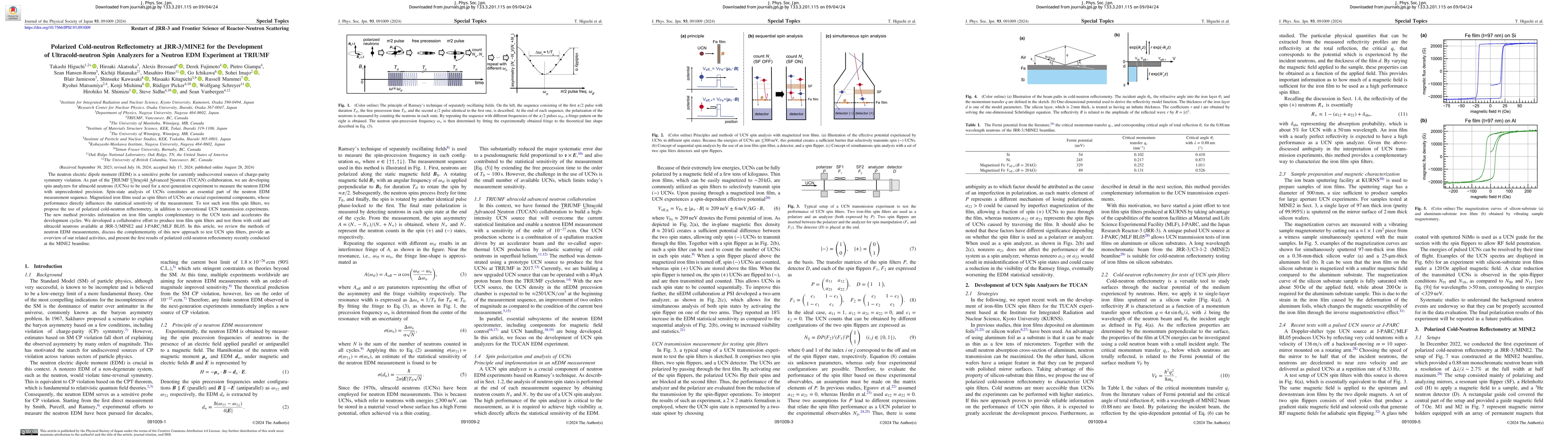 Thumbnail for Polarized cold-neutron reflectometry at JRR-3/MINE2 for the development
  of ultracold-neutron spin analyzers for a neutron EDM experiment at TRIUMF