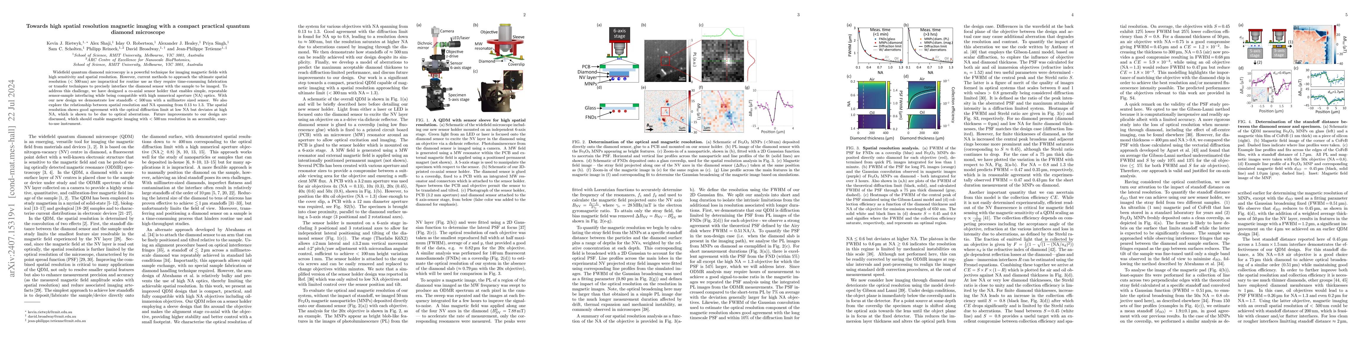 Thumbnail for Towards high spatial resolution magnetic imaging with a compact
  practical quantum diamond microscope