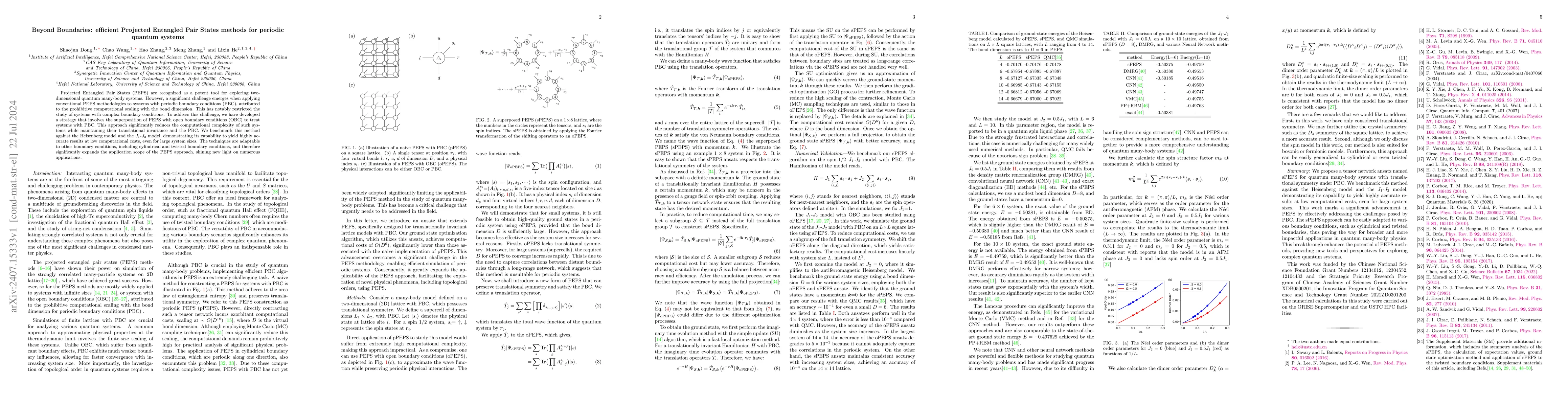 Thumbnail for Beyond Boundaries: efficient Projected Entangled Pair States methods for
  periodic quantum systems
