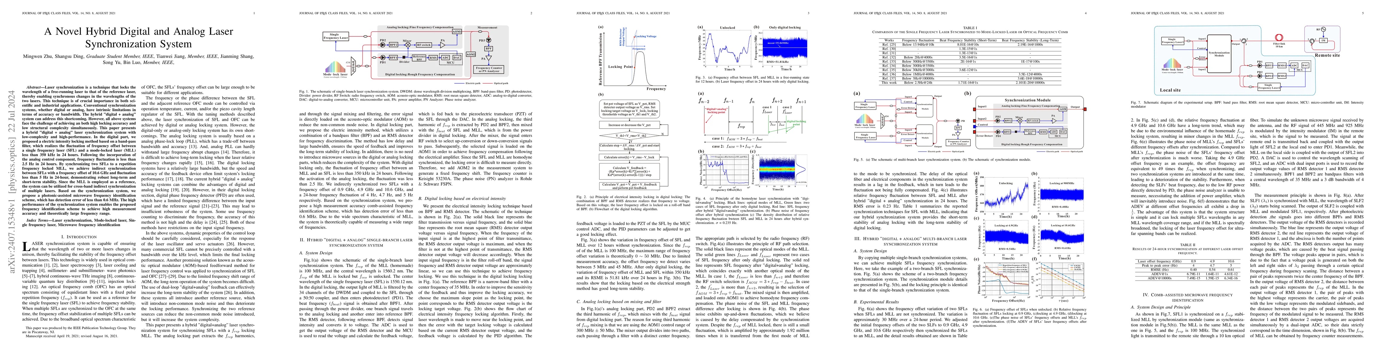 Thumbnail for A Novel Hybrid Digital and Analog Laser Synchronization System