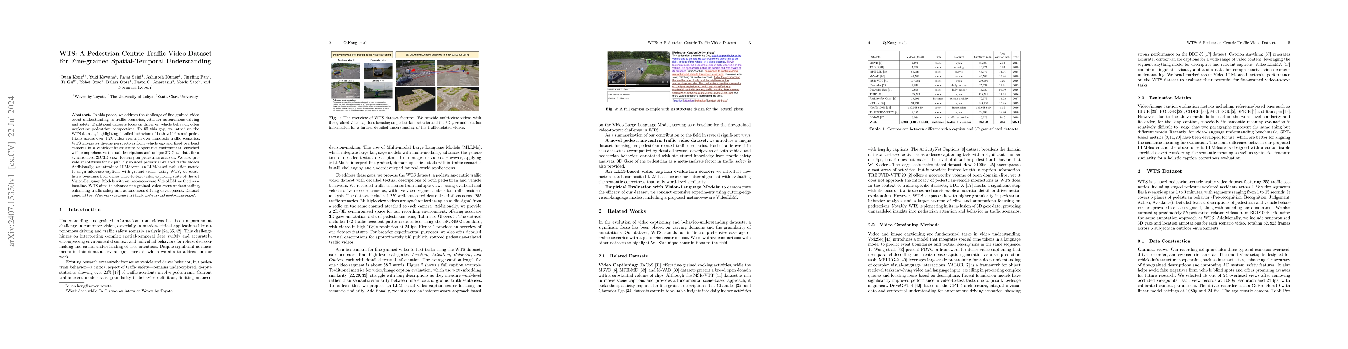 Thumbnail for WTS: A Pedestrian-Centric Traffic Video Dataset for Fine-grained
  Spatial-Temporal Understanding