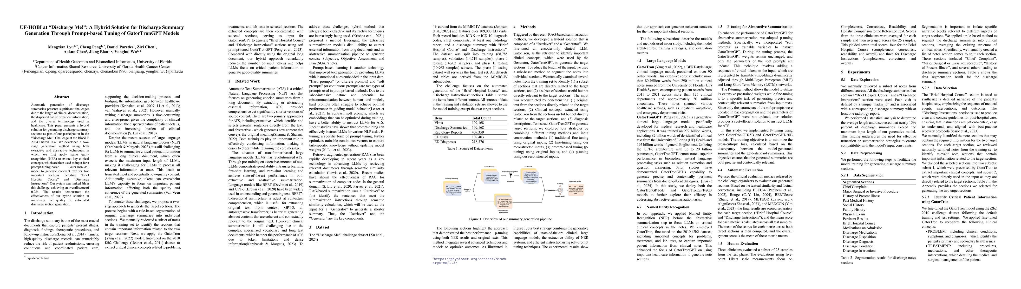 Thumbnail for UF-HOBI at "Discharge Me!": A Hybrid Solution for Discharge Summary
  Generation Through Prompt-based Tuning of GatorTronGPT Models