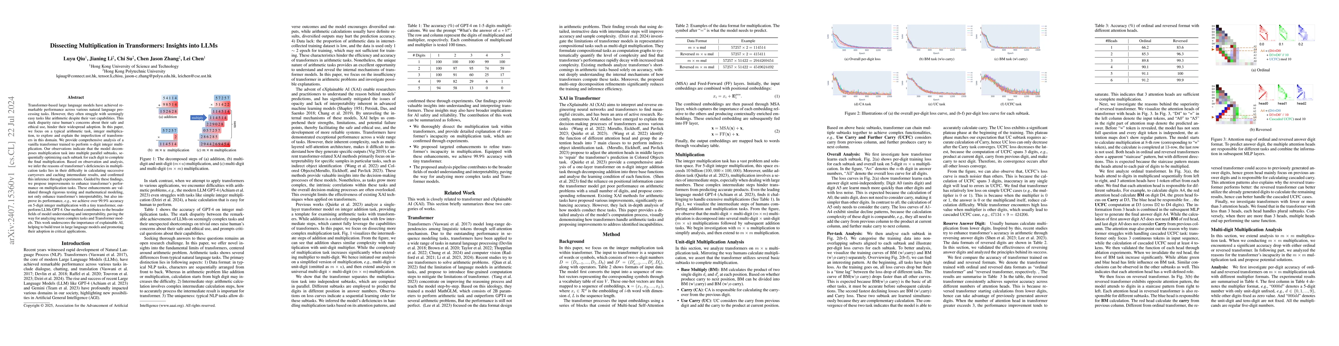Thumbnail for Dissecting Multiplication in Transformers: Insights into LLMs