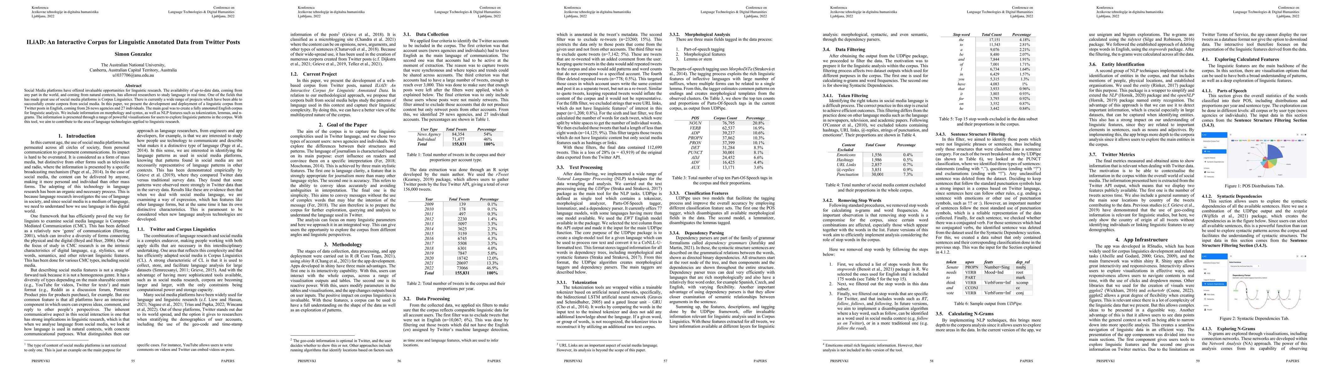 Thumbnail for ILiAD: An Interactive Corpus for Linguistic Annotated Data from Twitter
  Posts