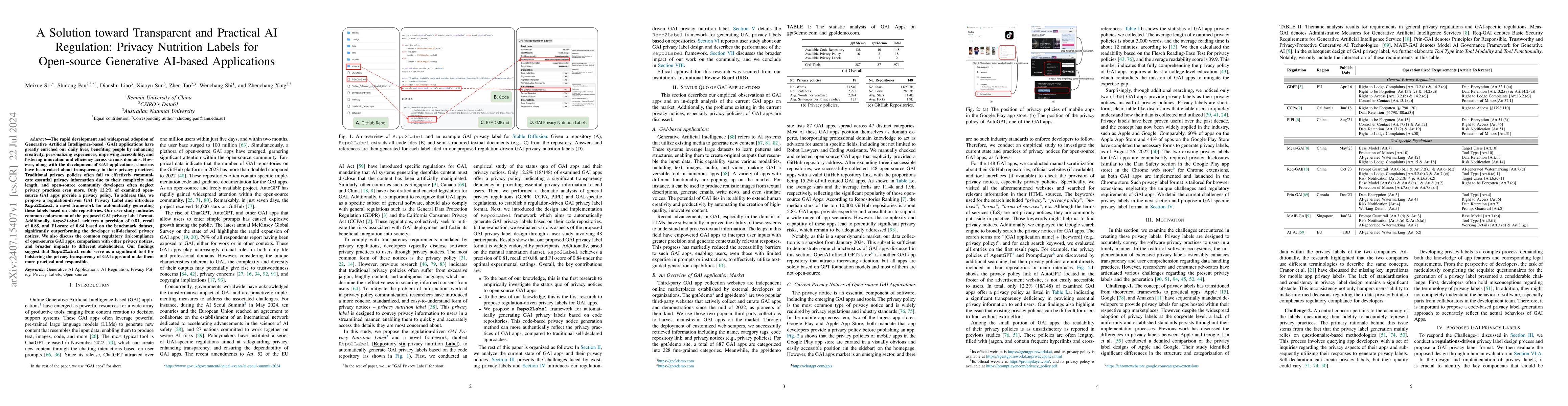 Thumbnail for A Solution toward Transparent and Practical AI Regulation: Privacy
  Nutrition Labels for Open-source Generative AI-based Applications