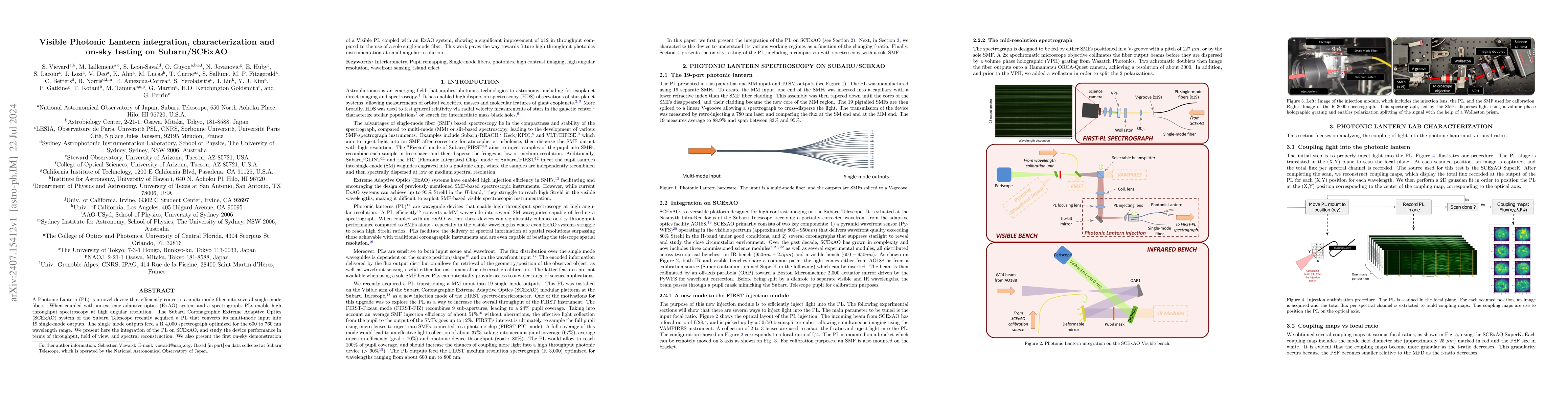 Thumbnail for Visible Photonic Lantern integration, characterization and on-sky
  testing on Subaru/SCExAO
