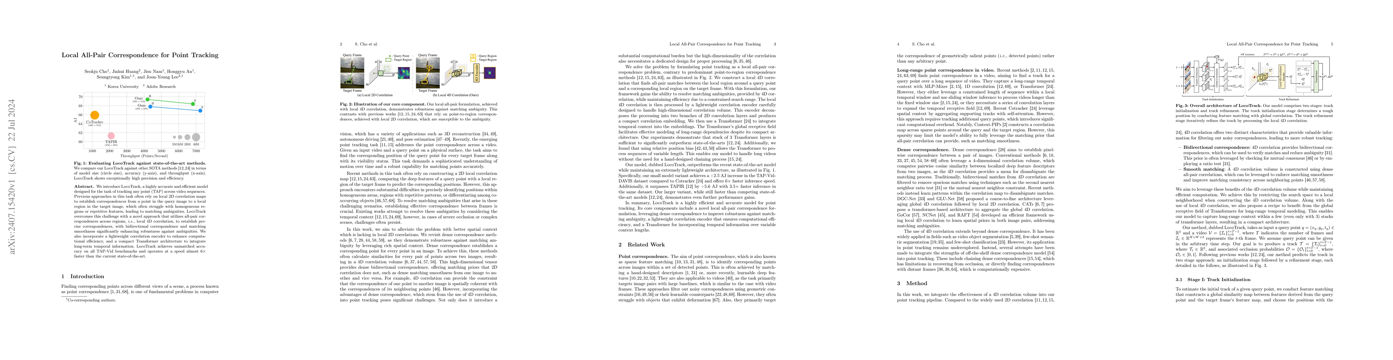 Thumbnail for Local All-Pair Correspondence for Point Tracking