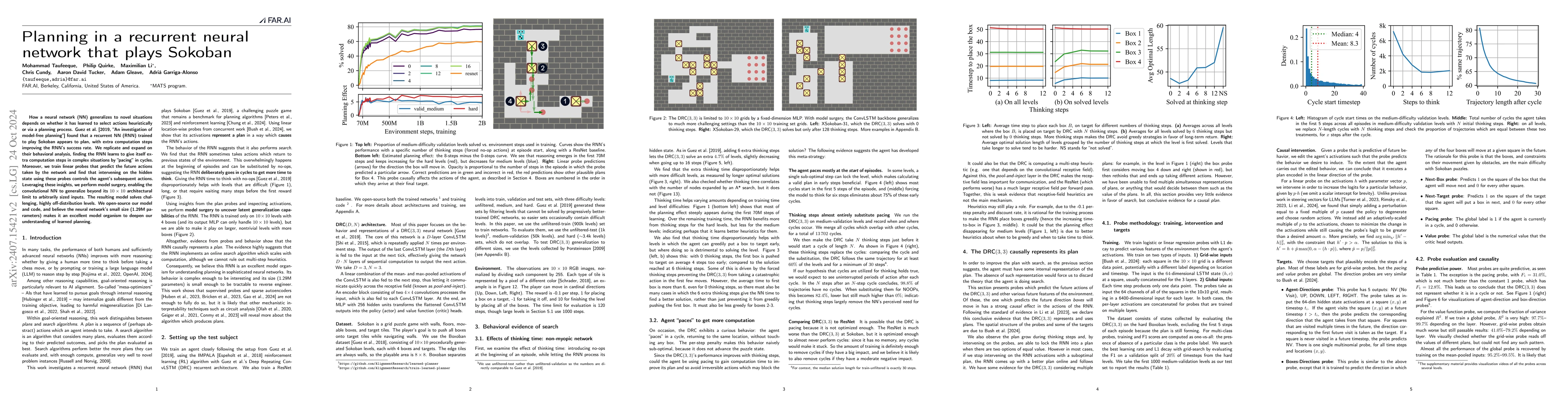 Thumbnail for Planning behavior in a recurrent neural network that plays Sokoban