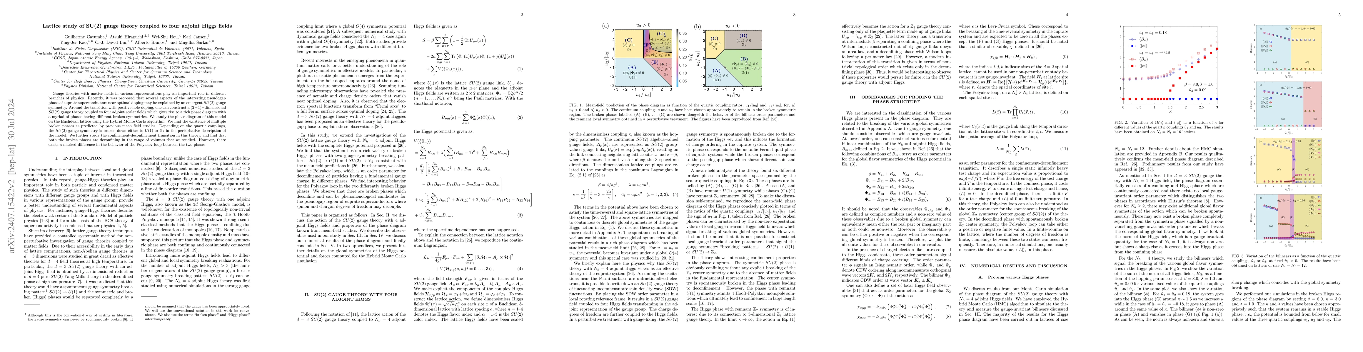 Thumbnail for Lattice study of SU(2) gauge theory coupled to four adjoint Higgs fields