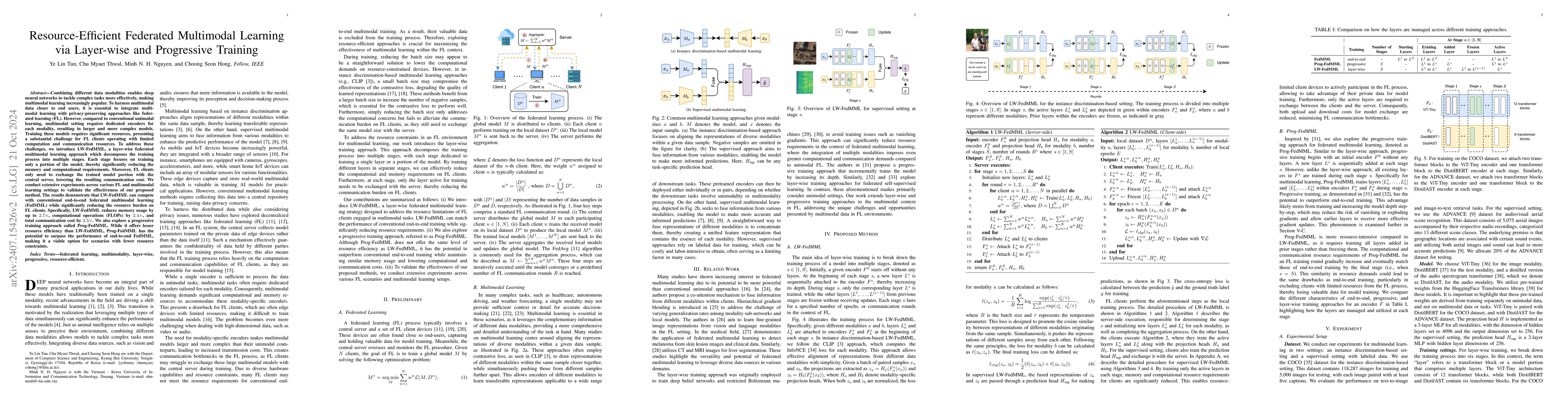 Thumbnail for Resource-Efficient Federated Multimodal Learning via Layer-wise and
  Progressive Training