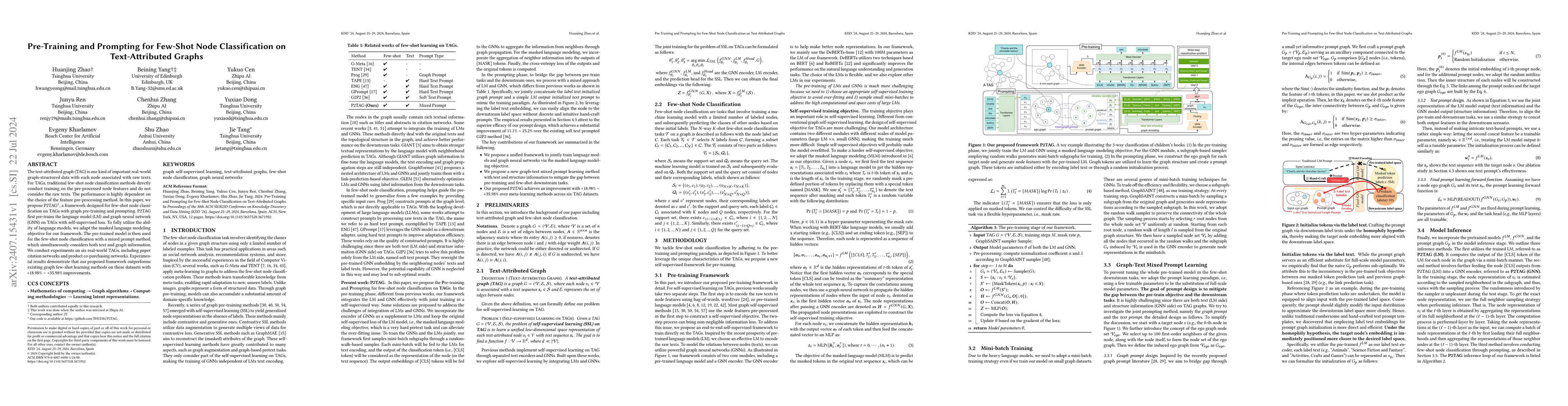 Thumbnail for Pre-Training and Prompting for Few-Shot Node Classification on
  Text-Attributed Graphs