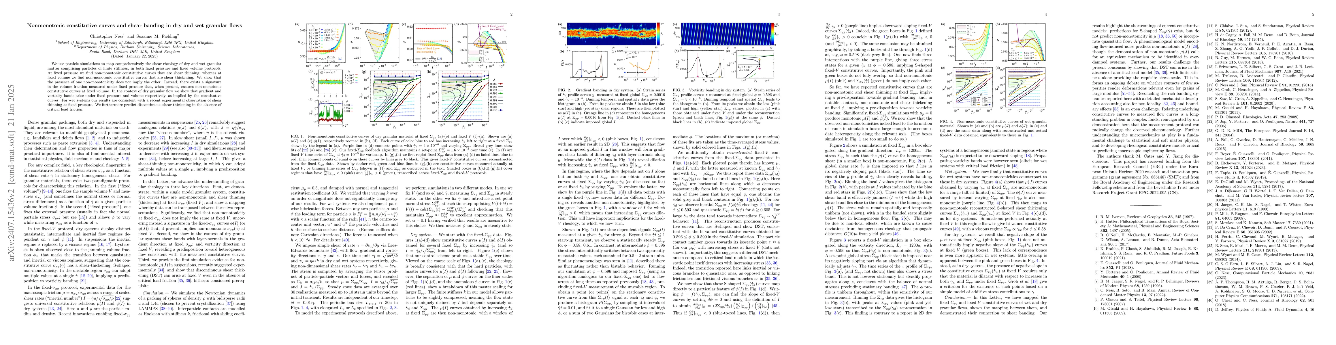 Thumbnail for Non-monotonic constitutive curves and shear banding in dry and wet
  granular flows