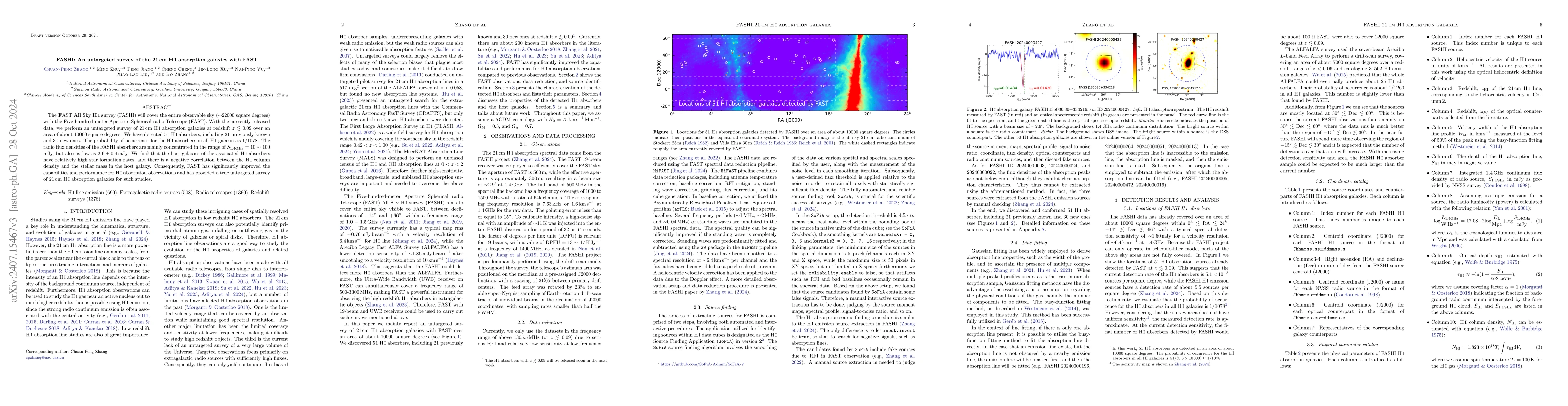 Thumbnail for FASHI: An untargeted survey of the 21 cm HI absorption galaxies with
  FAST