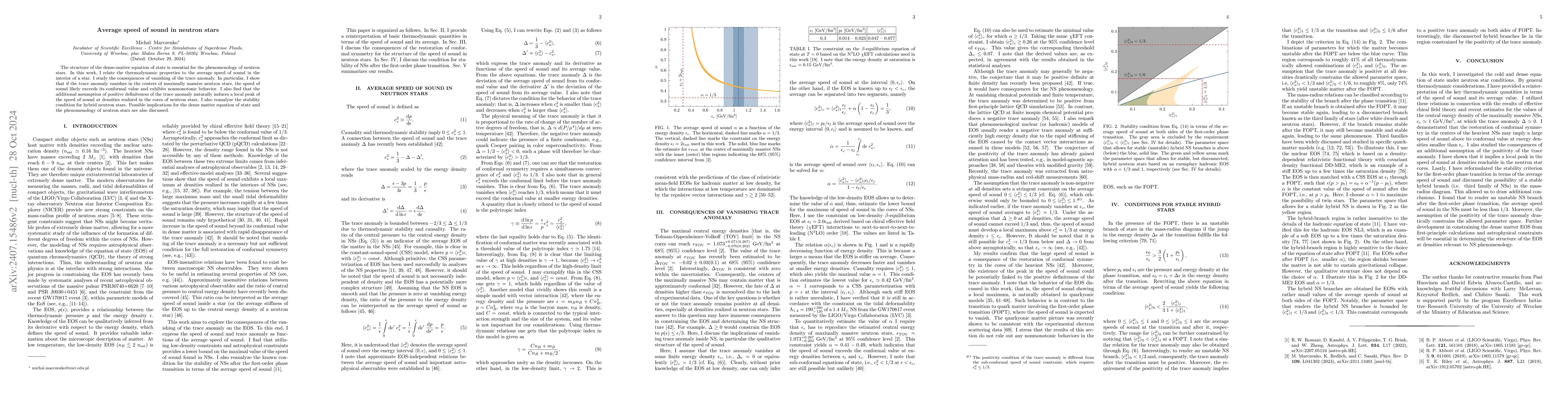 Thumbnail for Average speed of sound in neutron stars