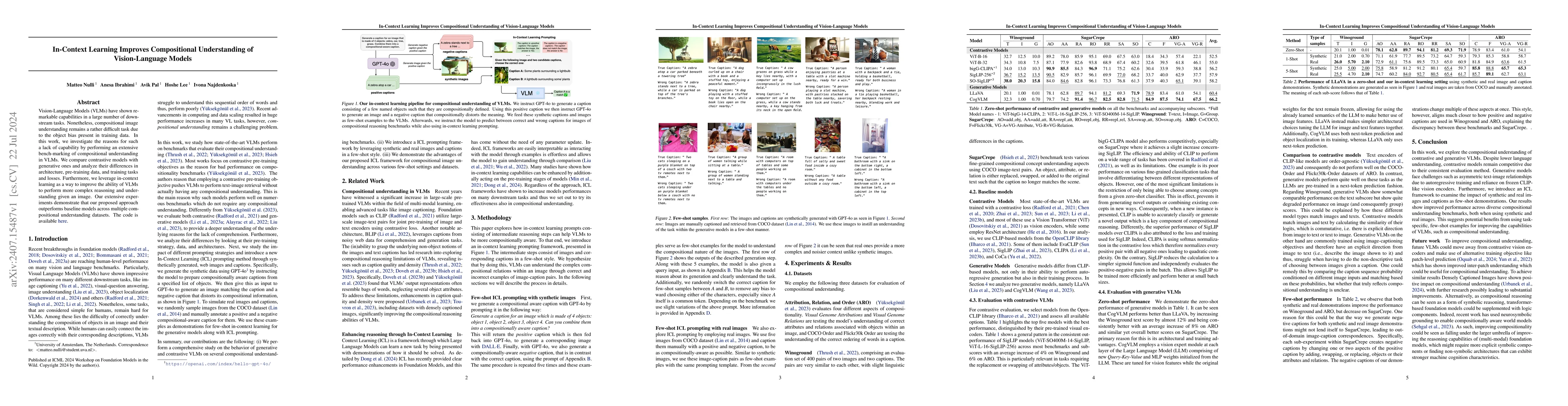 Thumbnail for In-Context Learning Improves Compositional Understanding of
  Vision-Language Models