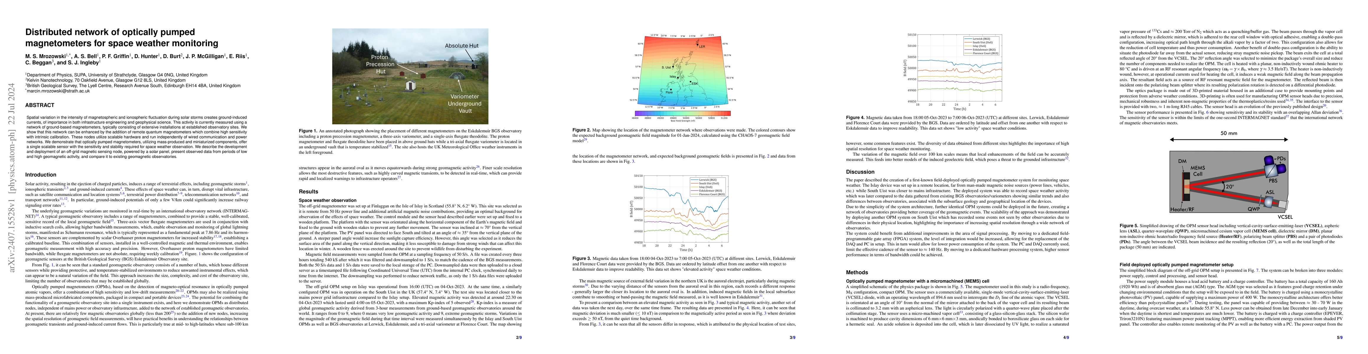 Thumbnail for Distributed network of optically pumped magnetometers for space weather
  monitoring