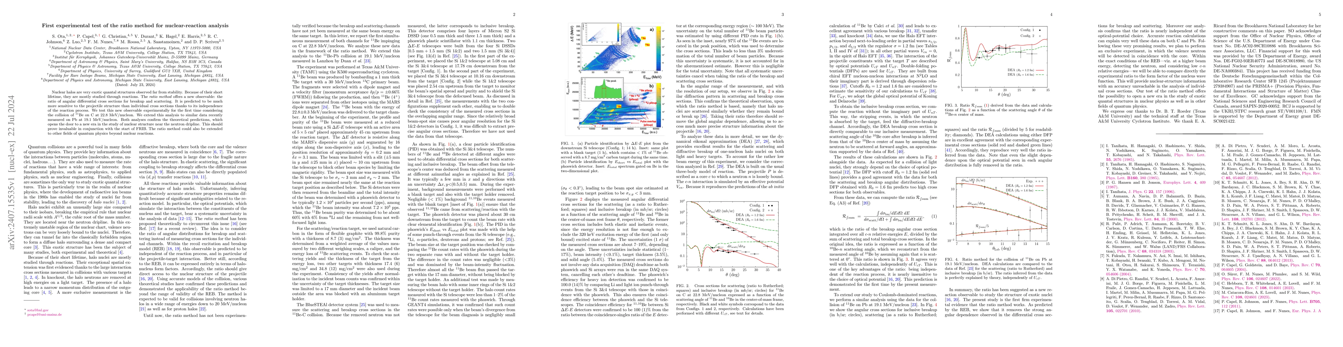 Thumbnail for First experimental test of the ratio method for nuclear-reaction
  analysis