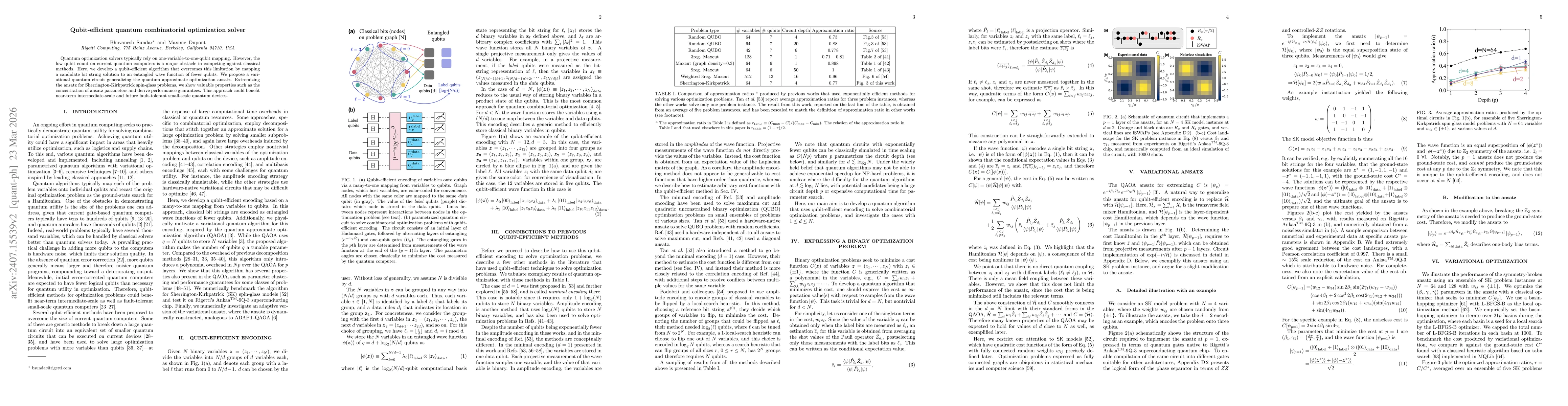 Thumbnail for Qubit-efficient quantum combinatorial optimization solver