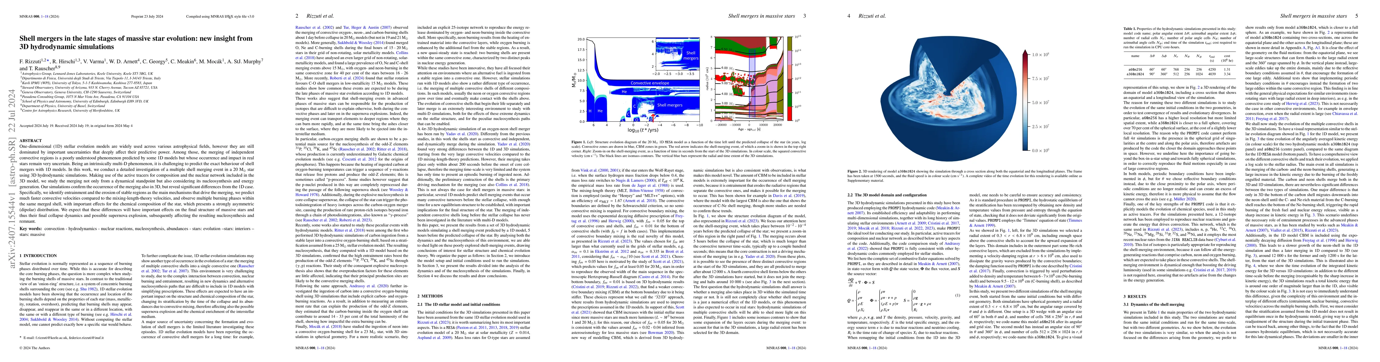 Thumbnail for Shell mergers in the late stages of massive star evolution: new insight
  from 3D hydrodynamic simulations