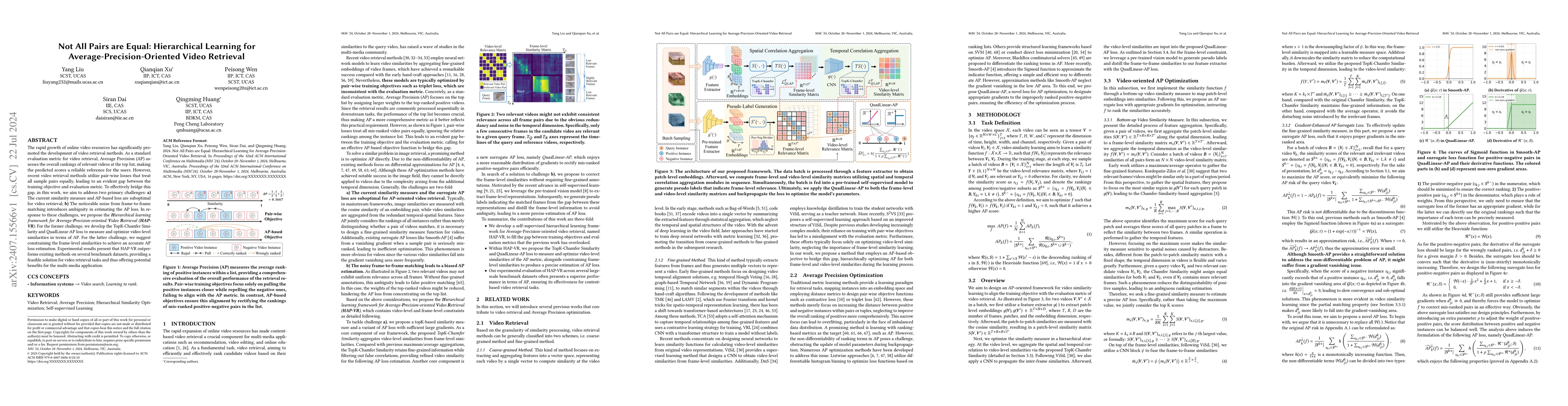 Thumbnail for Not All Pairs are Equal: Hierarchical Learning for
  Average-Precision-Oriented Video Retrieval