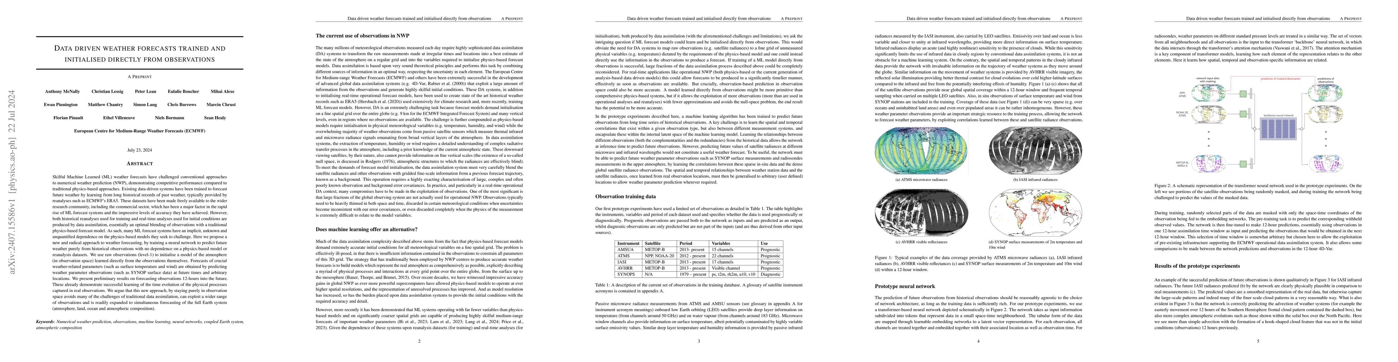 Thumbnail for Data driven weather forecasts trained and initialised directly from
  observations