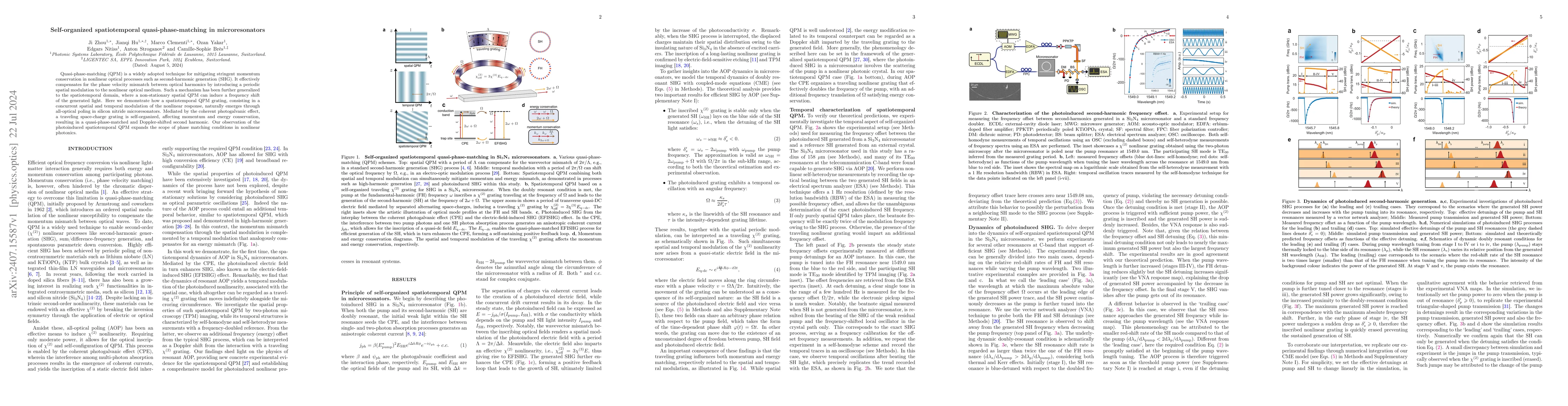 Thumbnail for Self-organized spatiotemporal quasi-phase-matching in microresonators