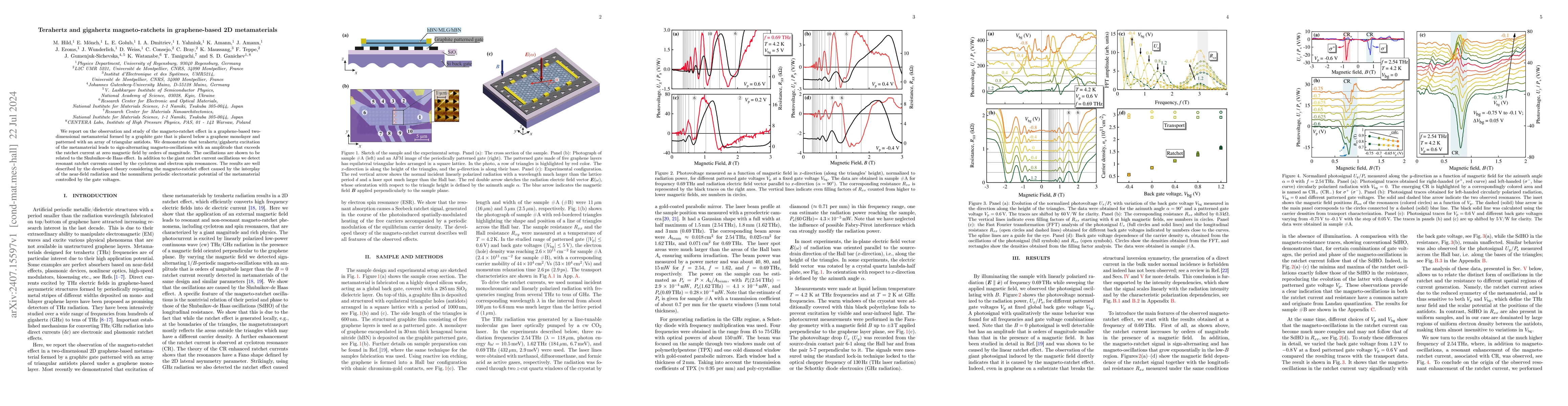 Thumbnail for Terahertz and gigahertz magneto-ratchets in graphene-based 2D
  metamaterials