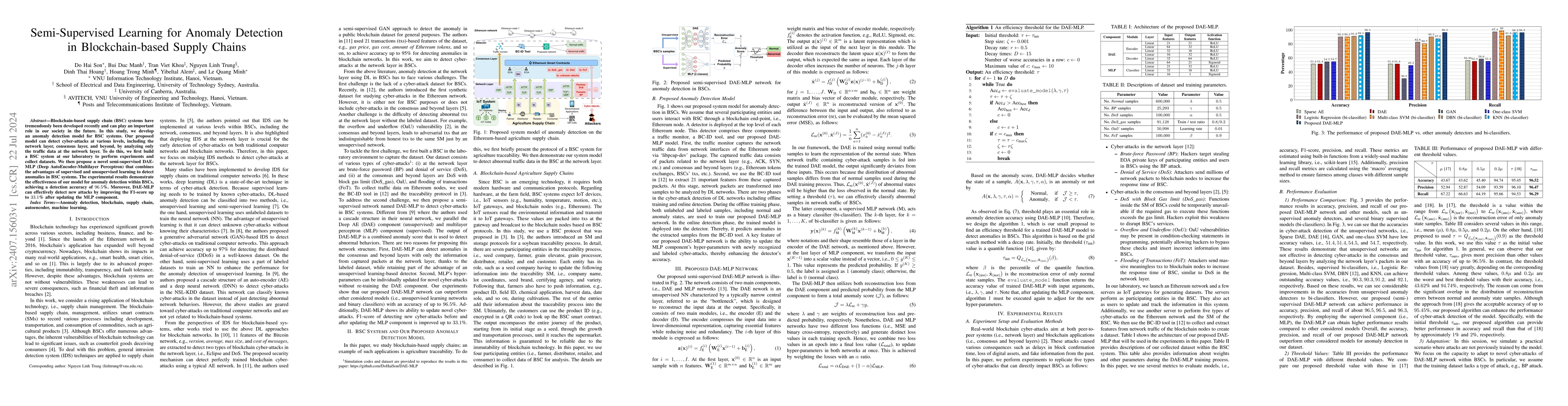Thumbnail for Semi-Supervised Learning for Anomaly Detection in Blockchain-based
  Supply Chains