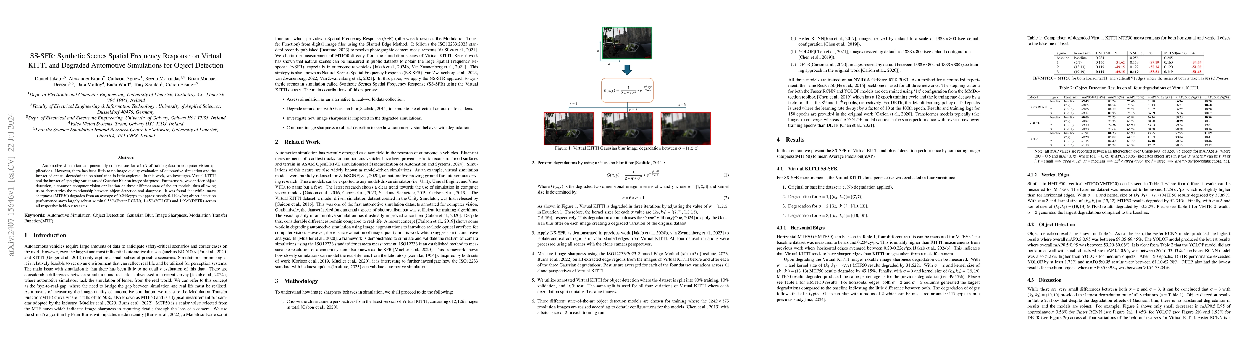 Thumbnail for SS-SFR: Synthetic Scenes Spatial Frequency Response on Virtual KITTI and
  Degraded Automotive Simulations for Object Detection