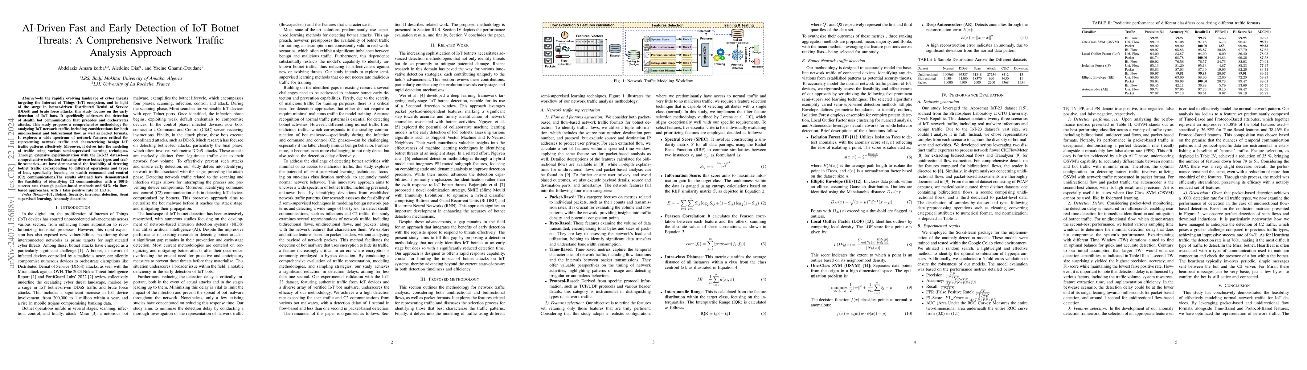 Thumbnail for AI-Driven Fast and Early Detection of IoT Botnet Threats: A
  Comprehensive Network Traffic Analysis Approach
