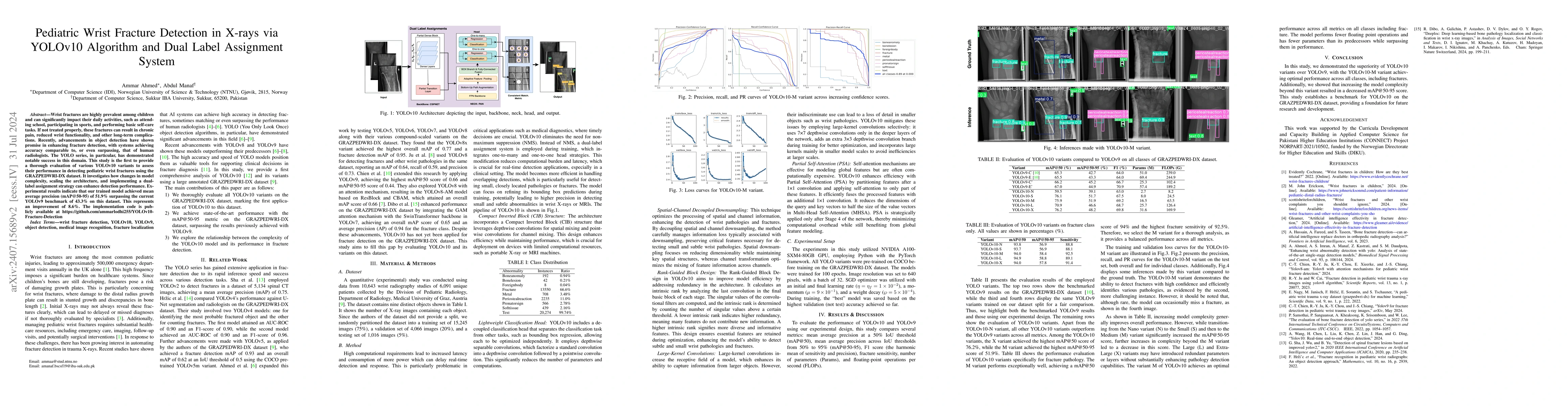 Thumbnail for Pediatric Wrist Fracture Detection in X-rays via YOLOv10 Algorithm and
  Dual Label Assignment System