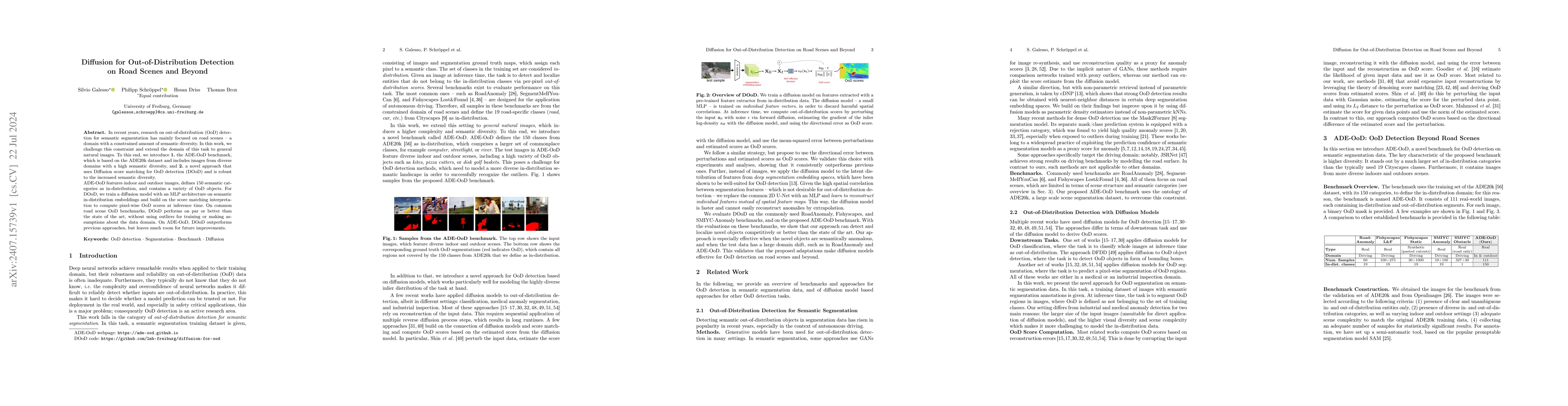 Thumbnail for Diffusion for Out-of-Distribution Detection on Road Scenes and Beyond